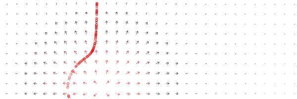 neighbour repulsion force field