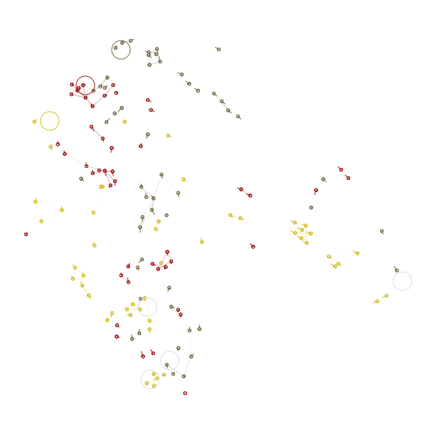 world simulation demo